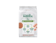 GUABI NATURAL CÃO OBESO RAÇA MINI E PEQUENA - 1,5KG